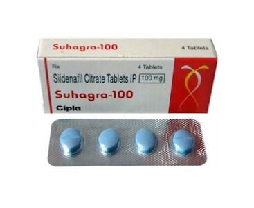 Viagra Sildenafil: Oefeningen voor de ogen. Oogziekten